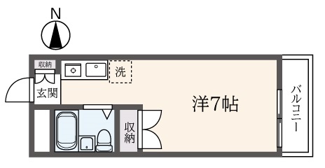 ☆東経大学生の味方の物件ご紹介致します☆